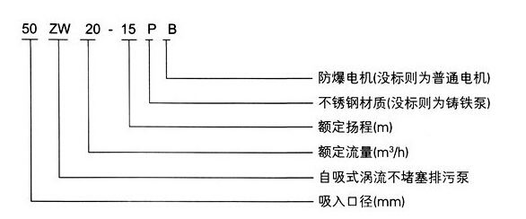 http://www.dongxiangdz.com/zixibeng/pr_6.html http://www.dongxiangdz.com/zixibeng/pr_6.html