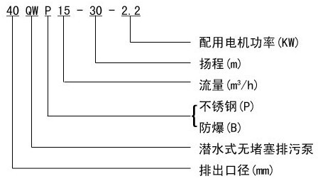 http://www.dongxiangdz.com/paiwubeng/pr_29.html http://www.dongxiangdz.com/paiwubeng/pr_29.html