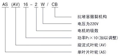 http://www.dongxiangdz.com/paiwubeng/pr_30.html http://www.dongxiangdz.com/paiwubeng/pr_30.html