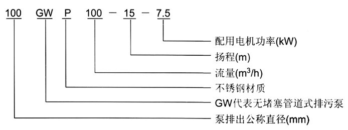 http://www.dongxiangdz.com/paiwubeng/pr_31.html http://www.dongxiangdz.com/paiwubeng/pr_31.html