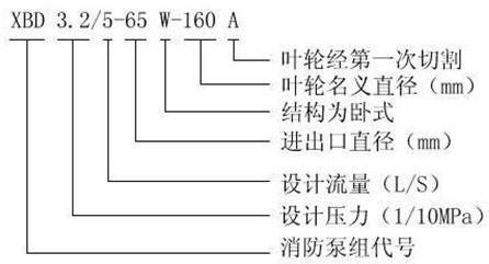 http://www.dongxiangdz.com/xiaofangbeng/pr_33.html http://www.dongxiangdz.com/xiaofangbeng/pr_33.html