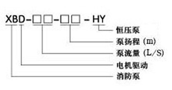 http://www.dongxiangdz.com/xiaofangbeng/pr_37.html http://www.dongxiangdz.com/xiaofangbeng/pr_37.html