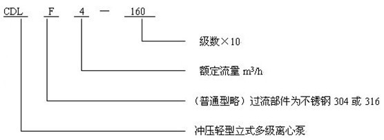 http://www.dongxiangdz.com/duojibeng/pr_53.html http://www.dongxiangdz.com/duojibeng/pr_53.html