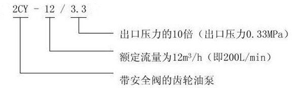 http://www.dongxiangdz.com/youbeng/pr_69.html http://www.dongxiangdz.com/youbeng/pr_69.html